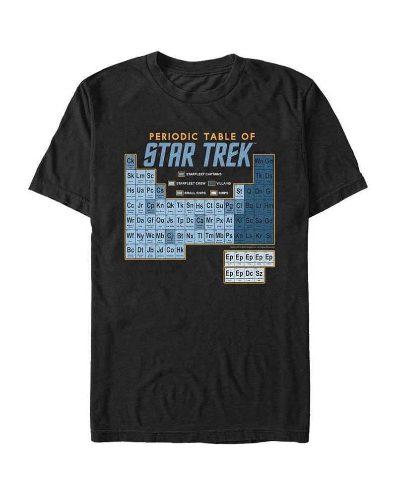 Star Trek Men's The Original Series Periodic Table Short Sleeve T-Shirt Black $20.64 T-Shirts